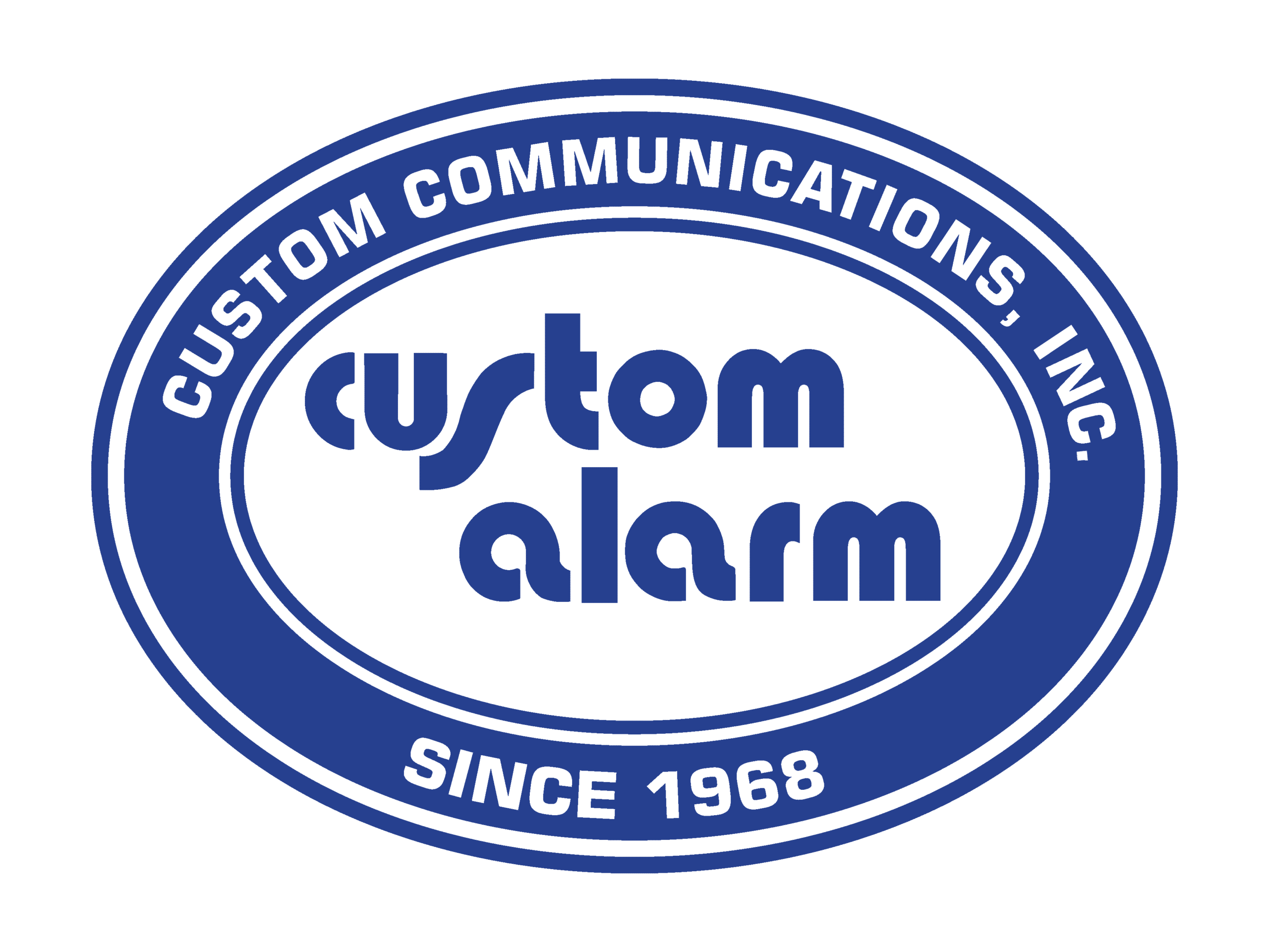 Custom Alarm - Possabilities